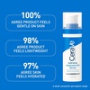 image:imageCerave Hyaluronic Acid Serum for Face with Vitamin B5 and Ceramides Hydrating Face Serum for Dry Skin Fragrance Free 1 Ounce